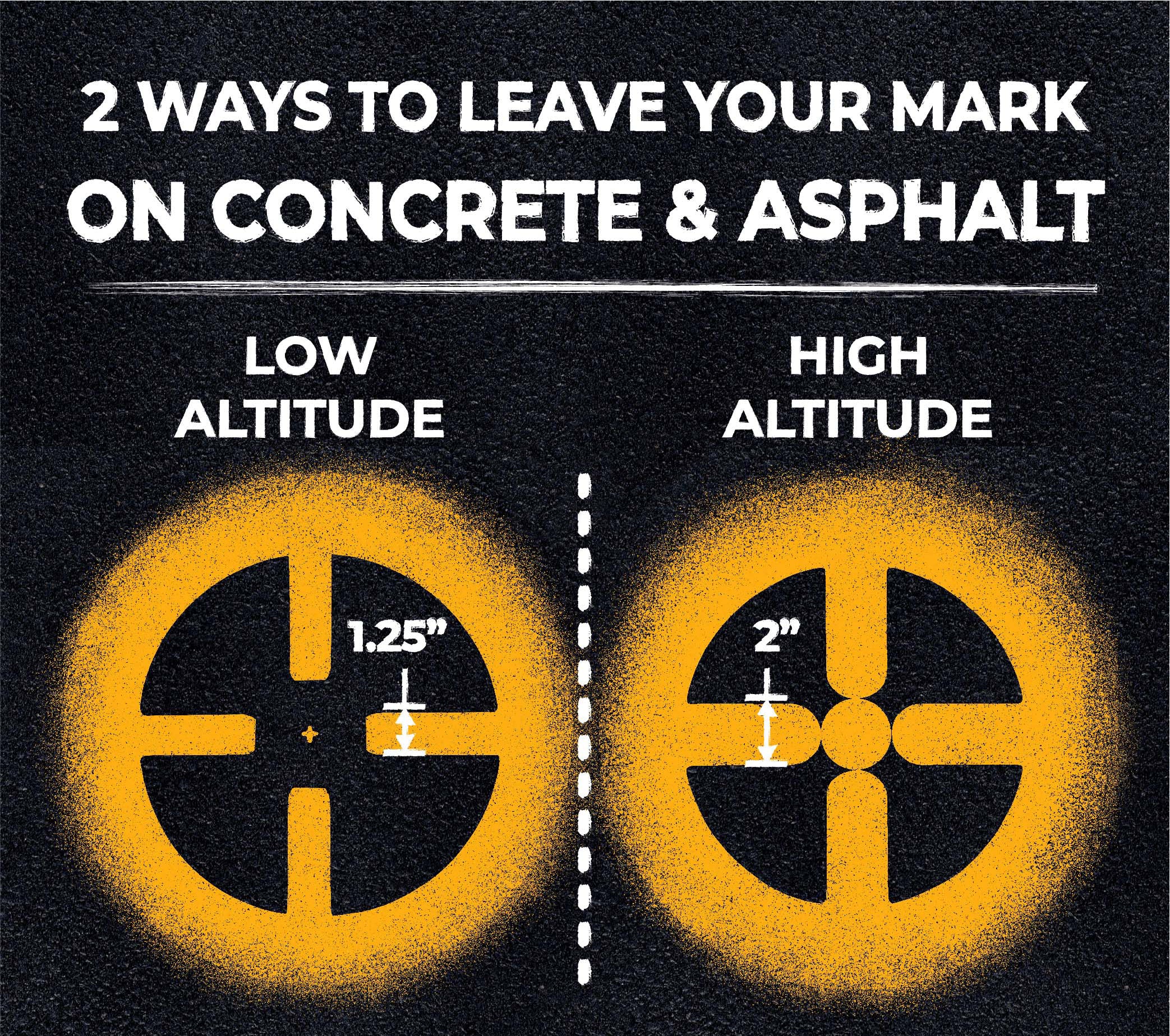 Flexible stencil for low and high altitude data collections. Ideal for drone surveying and marking. Time-saving and perfect for photogrammetry and lidar.